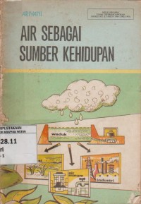 Image of Air Sebagai Sumber Kehidupan